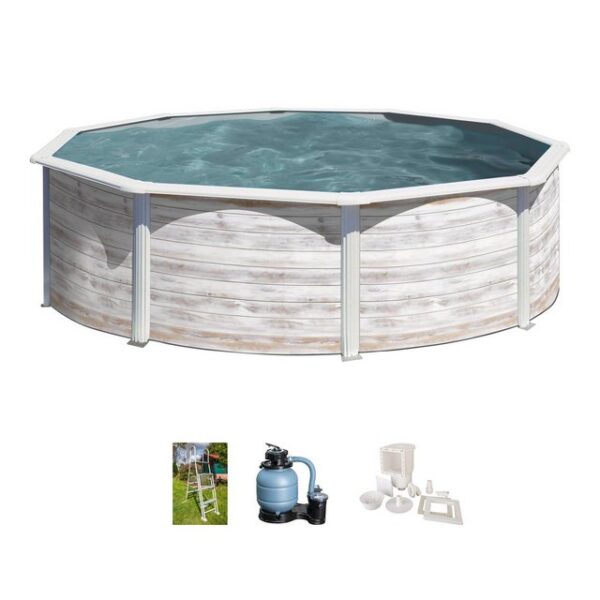 Gre Rundpool Finlandia (Set)