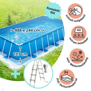 PolyGroup Framepool Polygroup Summer Waves Frame Pool Komplettset blau (Komplett-Set)
