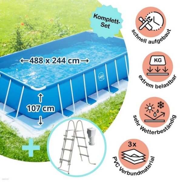 PolyGroup Framepool Polygroup Summer Waves Frame Pool Komplettset blau (Komplett-Set)