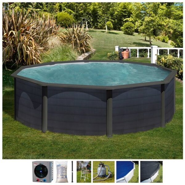 Gre Rundpool KEA (Set)