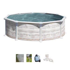 Gre Rundpool Groenlandia (Set)