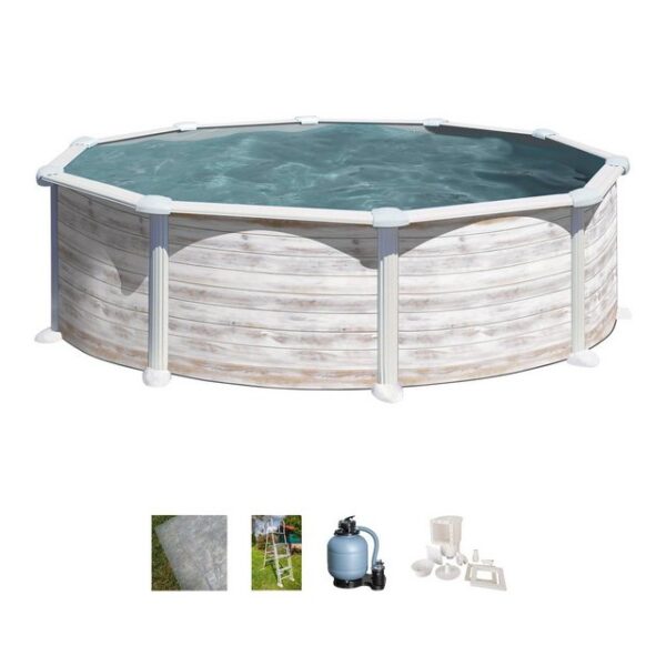 Gre Rundpool Groenlandia (Set)