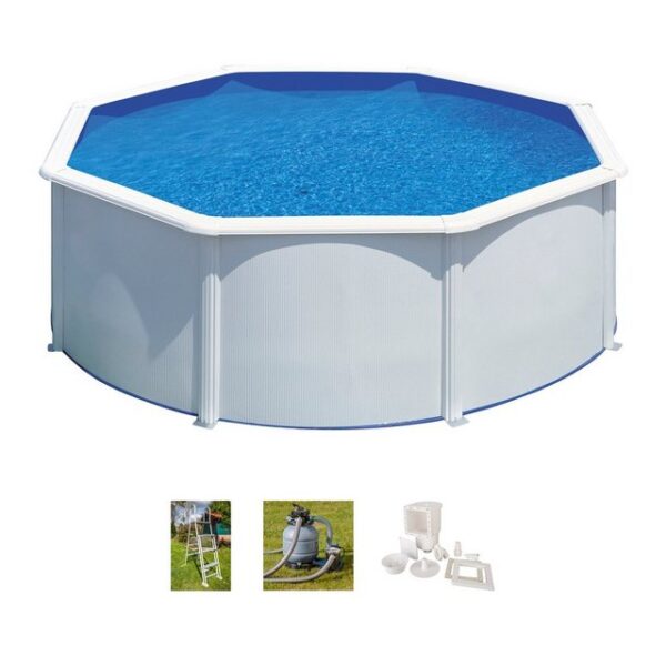 Gre Rundpool Fidji (Set)